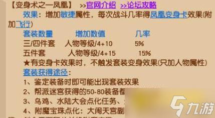 《梦幻西游》敏捷套装怎么选择 - 热门敏捷套装推荐