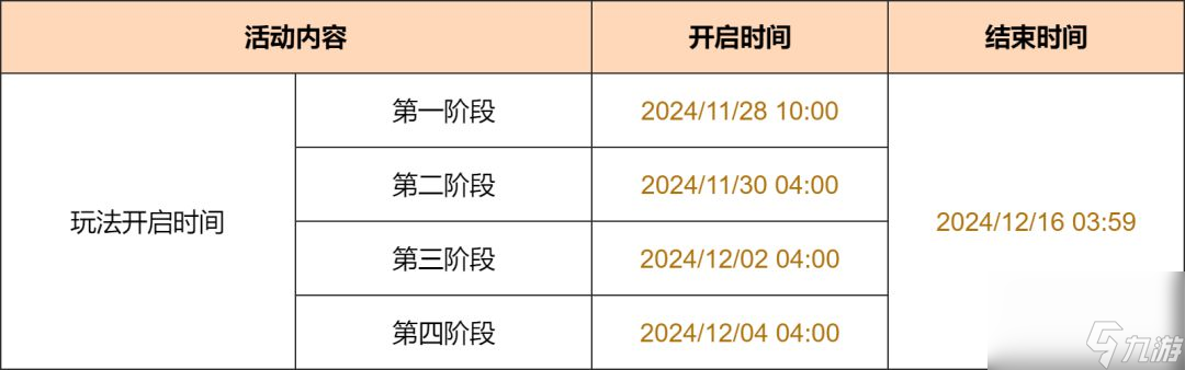 原神：暝视寻灵织卷活动介绍