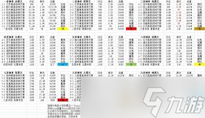想不想修真神界之门怎么通关