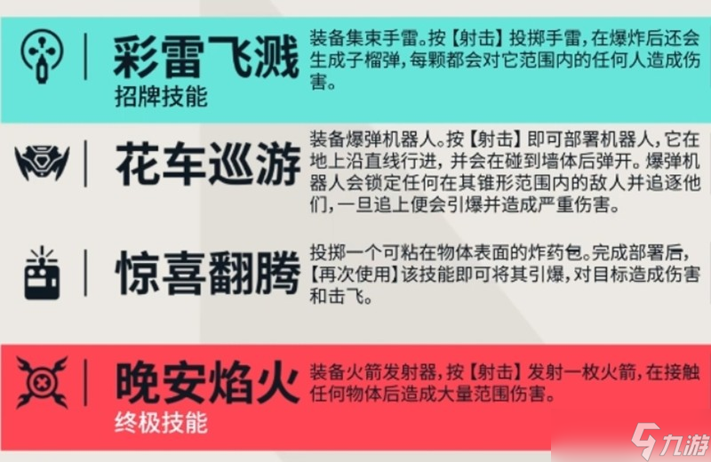 無畏契約雷茲有什么技能 雷茲技能實戰(zhàn)應用解析