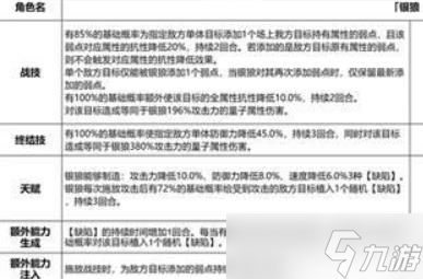 《崩坏星穹铁道》3.4前瞻老角色加强方案
