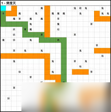 想不想修真梵度天怎么过