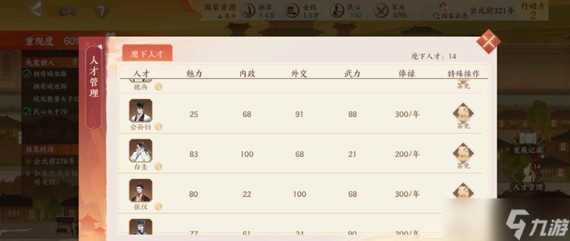 忘川风华录经略攻略 经略怎么玩大秦版中攻略