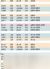 这就是江湖门派信物有什么作用