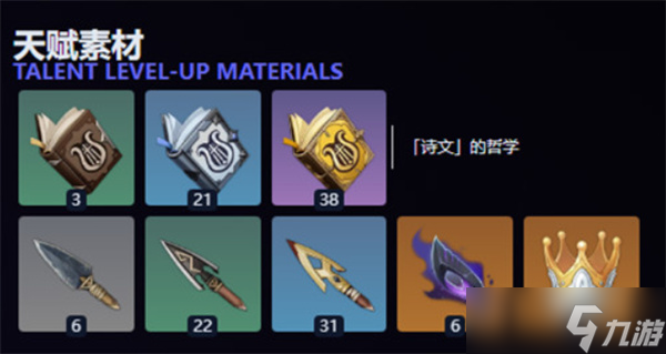 原神塔利雅如何培养 塔利雅培养材料汇总