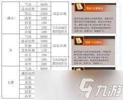 这就是江湖门派信物有什么作用