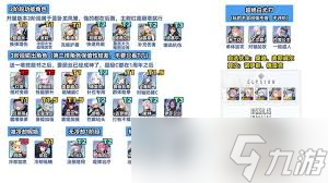 胜利女神新的希望公测全妮姬强度如何评析