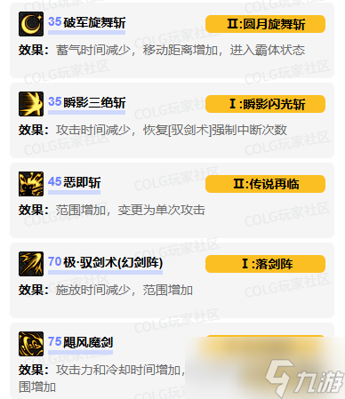 dnf驭剑士vp技能怎么加点 驭剑士vp技能加点推荐