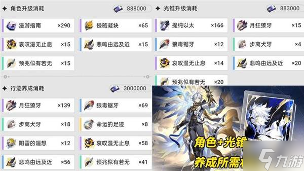《崩壞星穹鐵道》白厄機制解析 白厄技能效果介紹