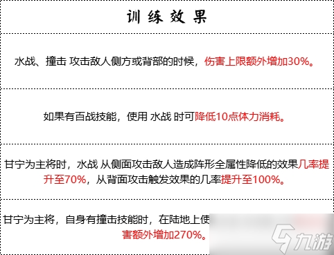 水上霸主登陆！群雄时代锦帆军兵种深度解析与实战指南