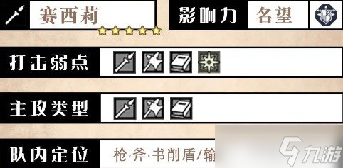 歧路旅人大陆的霸者赛西莉技能是什么 赛西莉技能介绍介绍