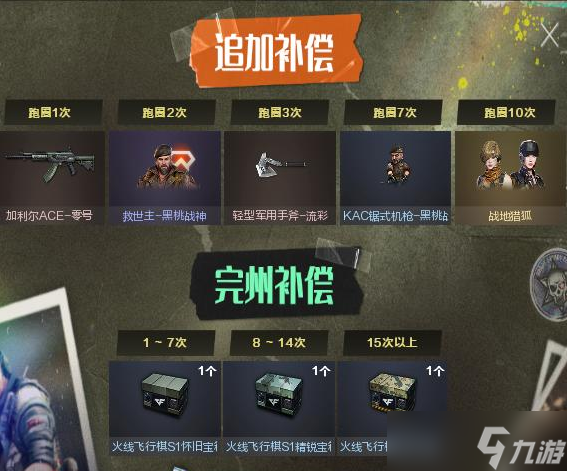 《穿越火線》17周年版本最新圖文攻略匯總
