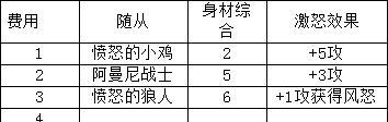 爐石傳說史詩之書獎勵領(lǐng)取流程是什么？