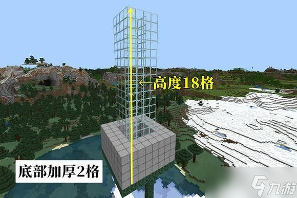 我的世界绿宝石农场怎么做？