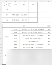 这就是江湖酒配方是什么