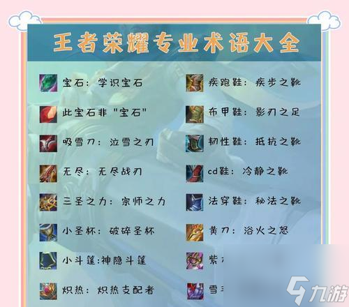 王者荣耀硬汉名字取法是什么 