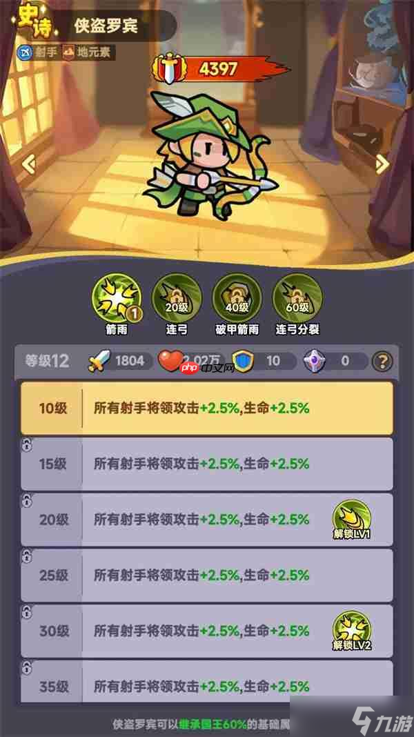 全境守衛(wèi)射手英雄選擇推薦分享