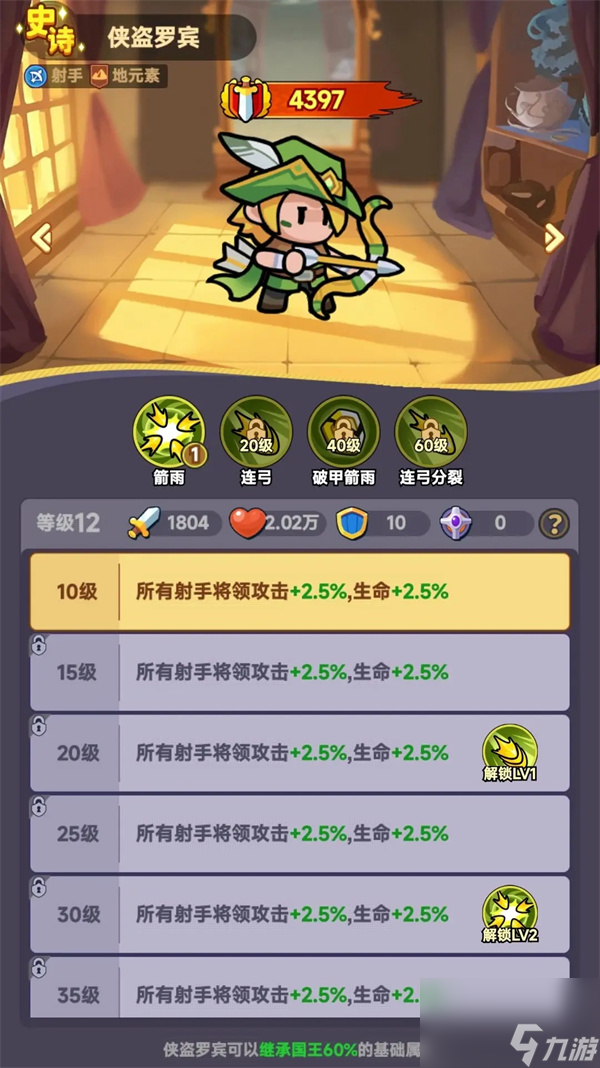 全境守衛(wèi)射手英雄選擇推薦分享