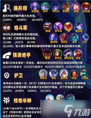 金铲铲之战巨龙之巢所有羁绊_金铲铲巨龙之巢羁绊介绍以及阵容推荐