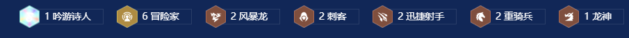 冒险呲呲鼠阵容搭配指南（S7赛季）