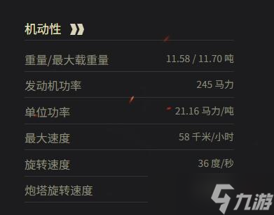 《坦克世界》M2参数一览