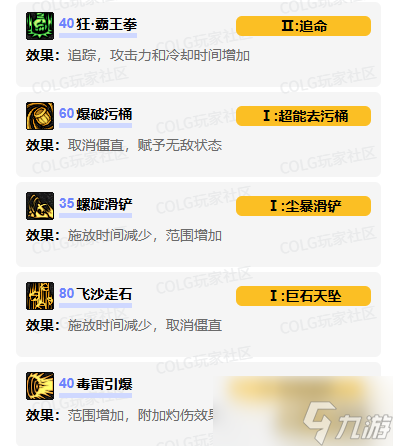 dnf男街霸vp技能怎么加点 男街霸vp技能加点推荐