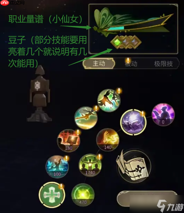 FF14手游學(xué)者怎么玩 qq14學(xué)者輸出手法