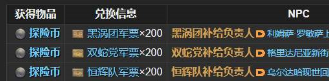 探险币全地图淘金指南：解锁最终幻想14：水晶世界的财富密码