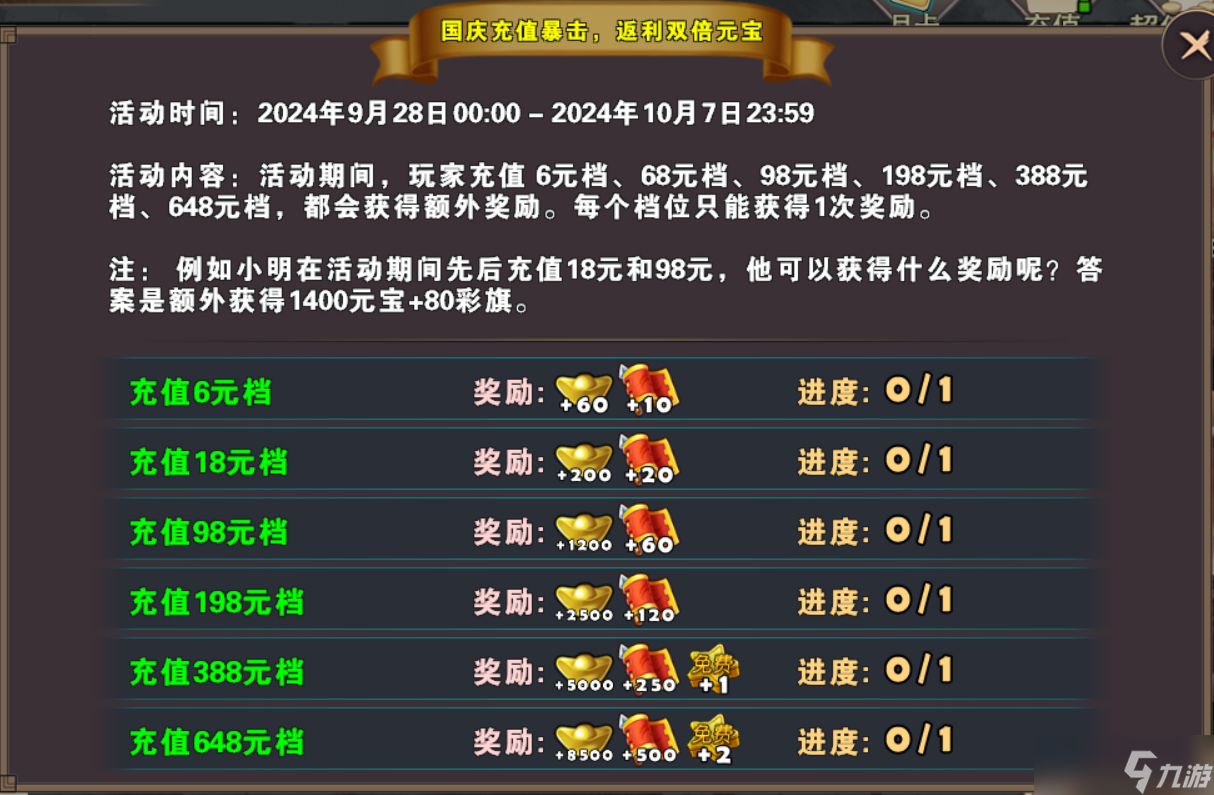 策馬守天關《策馬守天關》饕餮盛宴限時開放！組建最強陣容，抵御敵軍入侵！