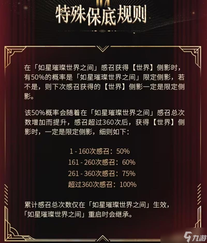 世界之外如星璀璨世界之间活动规则介绍