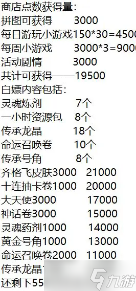 《龙魂旅人》夏日水着季活动商店兑换攻略