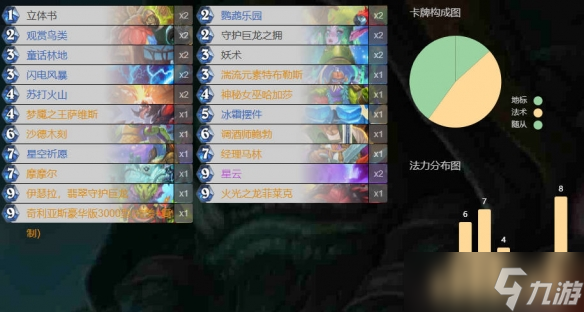 《炉石传说》32.4.2摩摩尔萨卡组代码攻略