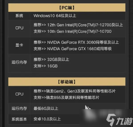 異環(huán)推薦配置一覽表 異環(huán)有哪些配置要求