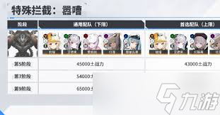 胜利女神新的希望拦截战如何配队