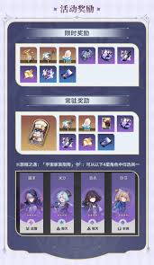 崩壞星穹鐵道宇宙家裝活動怎么玩