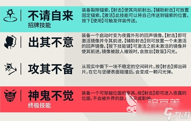 无畏契约源能行动夜露怎么玩 无畏契约手游夜露角色介绍