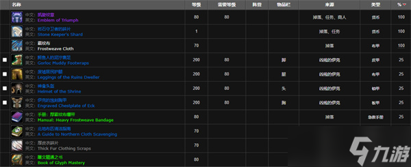 魔兽世界隐藏boss伊克怎么触发 隐藏boss伊克召唤条件