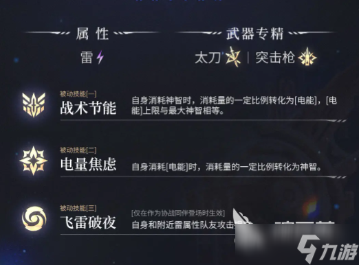 二重螺旋黎瑟怎么樣 二重螺旋黎瑟技能特色介紹