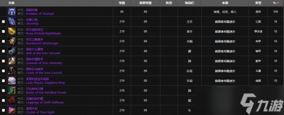 《魔兽世界》钢铁议会任务奖励介绍