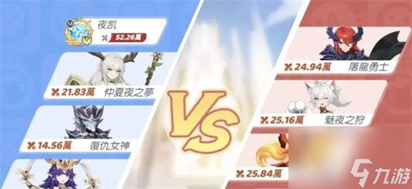 龙魂旅人圣王争霸玩法攻略介绍说明