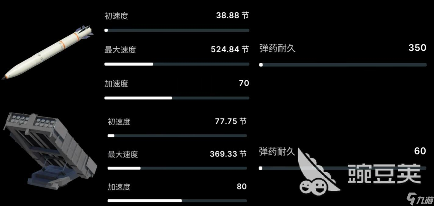 現(xiàn)代戰(zhàn)艦防空推薦 現(xiàn)代戰(zhàn)艦防空武器怎么選