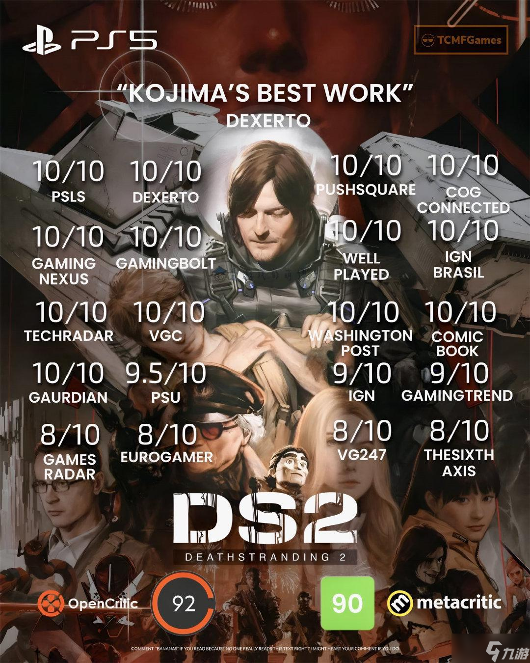 《DS2：冥滩之上》媒体评分解禁：超越前作的高分，小岛秀夫的野心与争议