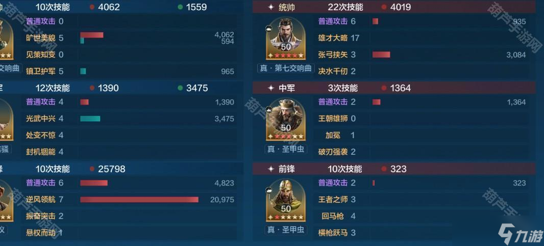 《世界启元》S10赛季芝诺比娅刘秀哥伦布肉队推荐