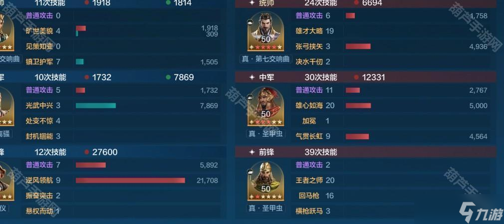 《世界启元》S10赛季芝诺比娅刘秀哥伦布肉队推荐