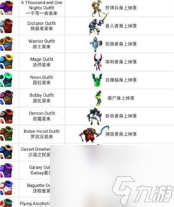 重生细胞全部14种装束获取方法攻略介绍