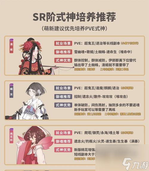 陰陽師游戲的基本玩法是什么？