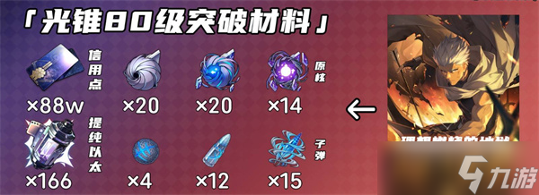 崩坏星穹铁道Archer突破材料有哪些 Archer突破材料有哪些