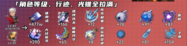 崩坏星穹铁道Archer突破材料有哪些 Archer突破材料有哪些
