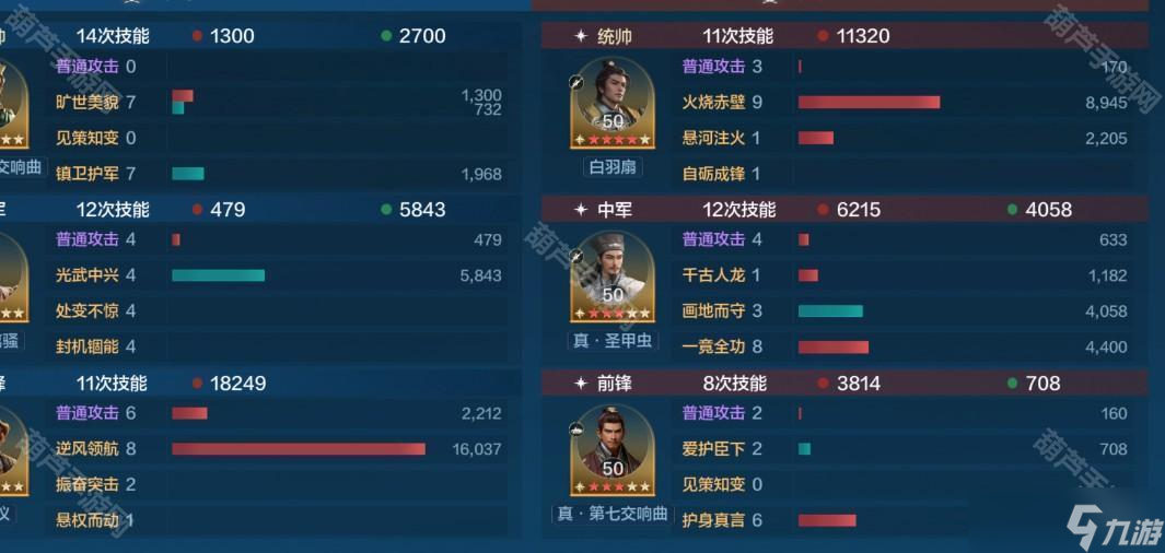 《世界启元》S10赛季芝诺比娅刘秀哥伦布肉队推荐