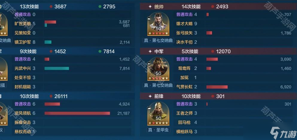 《世界启元》S10赛季芝诺比娅刘秀哥伦布肉队推荐